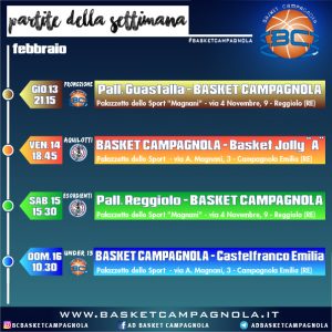 I match della settimana